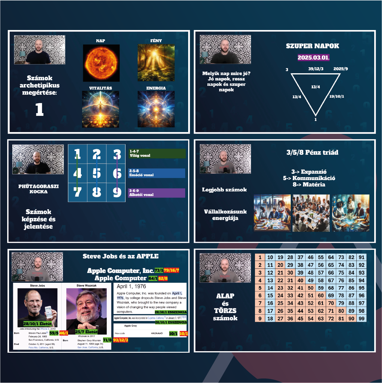 Számmisztika - Elit tanfolyam - Image 3